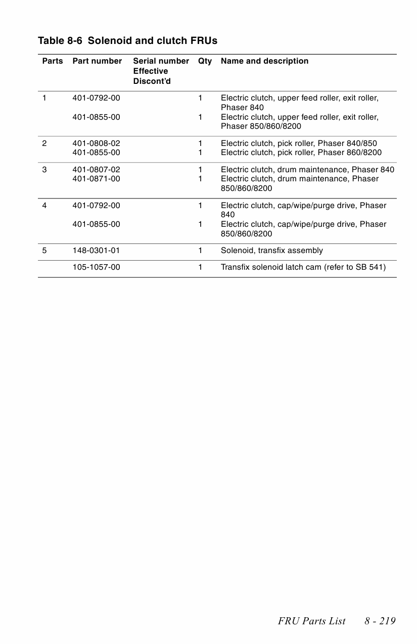 Xerox Phaser 840 Parts List Manual-4